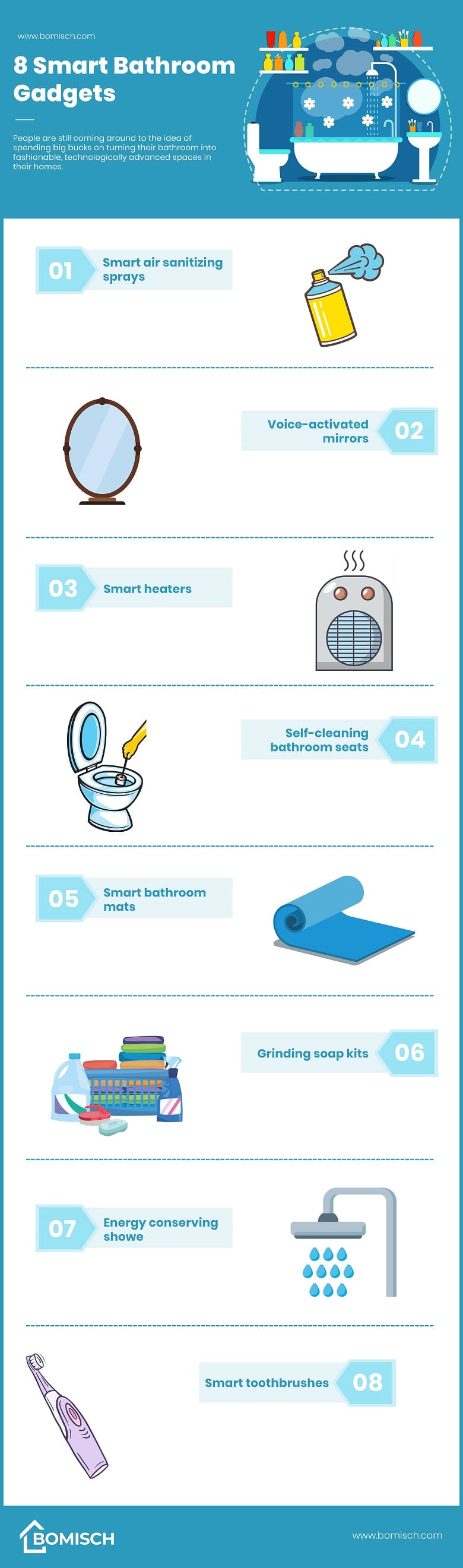 Bathroom Gadgets